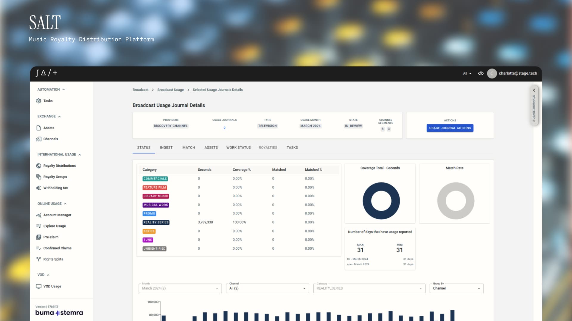 Overview of the SALT Royalties interface