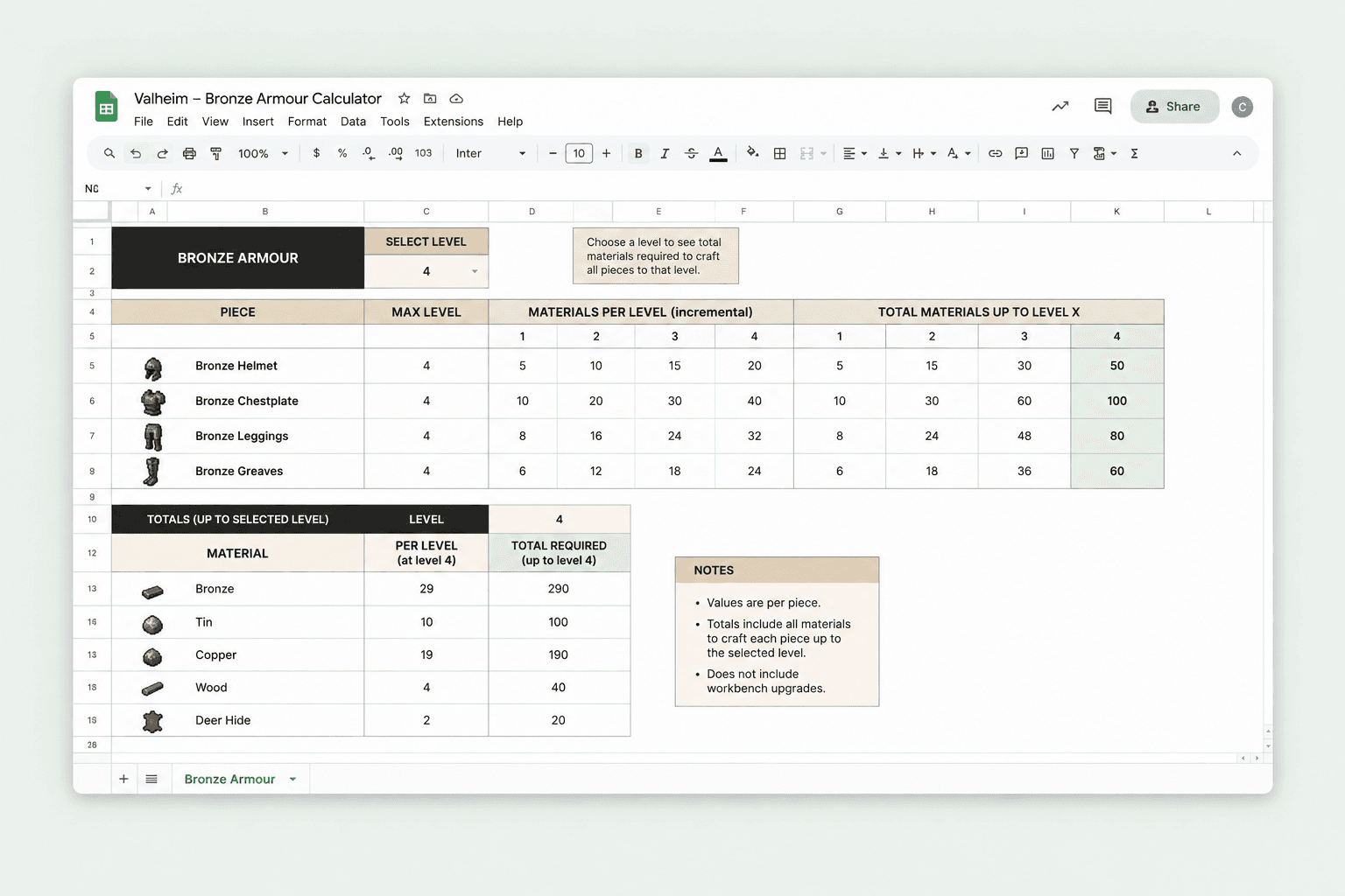 The original spreadsheet used to calculate Valheim resources